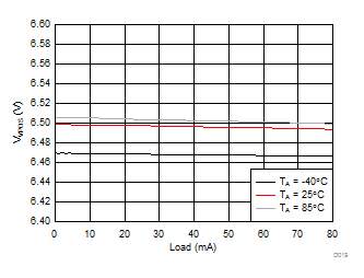 LM36272 D019_SNVSAC0.gif