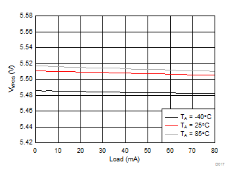 LM36274 D017_SNVSAC0.gif