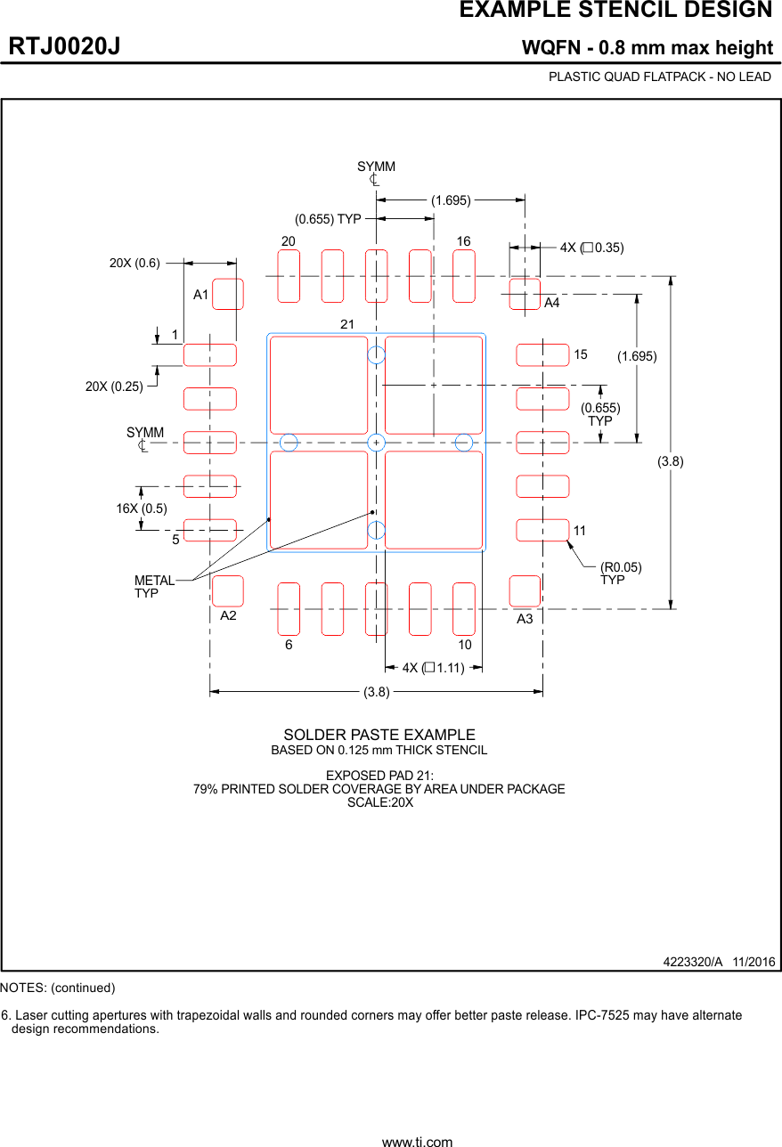 TPS7A88-Q1 RTJ0020J_4223320_Page_03.gif