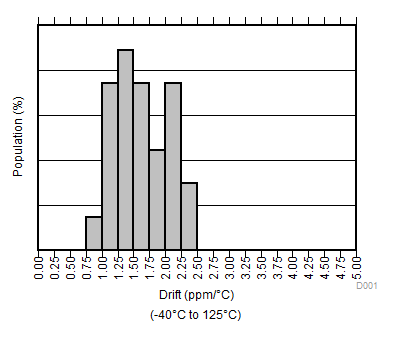 REF2125 D001_SBAS804.gif