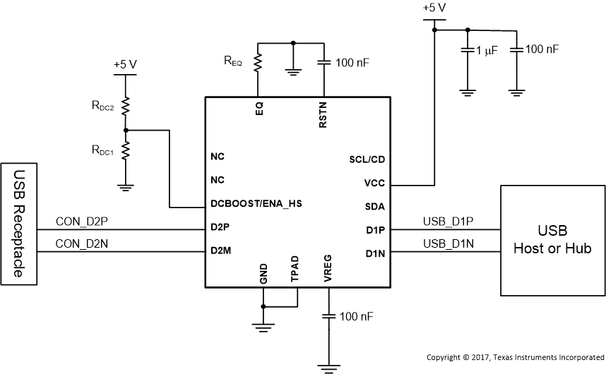 TUSB215 SLLSEX6_Schematic.gif