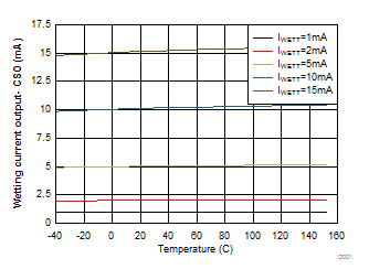 TIC12400 D002_SCPS260.gif