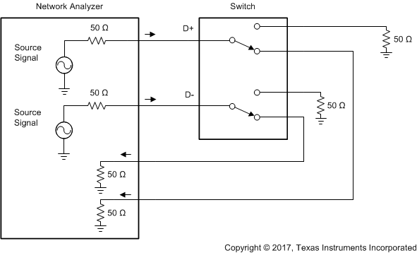 TS5USBC402 scds367_bw.gif