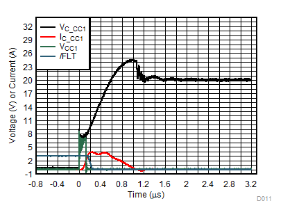 TPD2S300 D011_SLVSDL1.gif