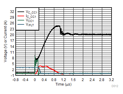 TPD2S300 D012_SLVSDL1.gif