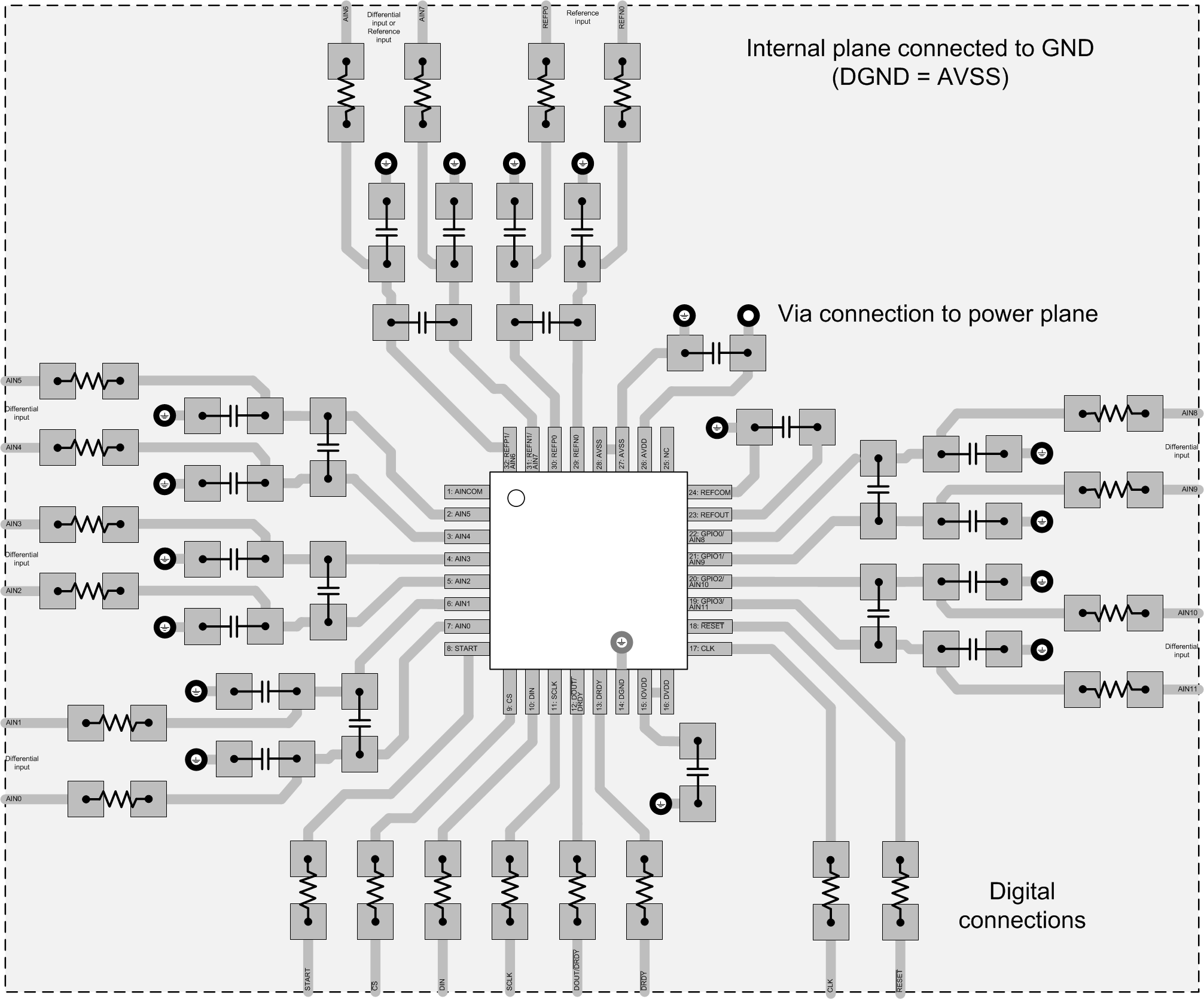 ADS114S06B ADS114S08B ai_layout_example_sbas852.gif