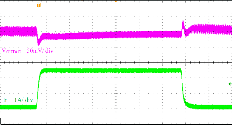 TPS565201 Load_Transient_Response_0p1A_to_2p5A_23_SLVSE71.gif