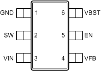 TPS565201 Pinout_DDC-6_SLVSD90.gif