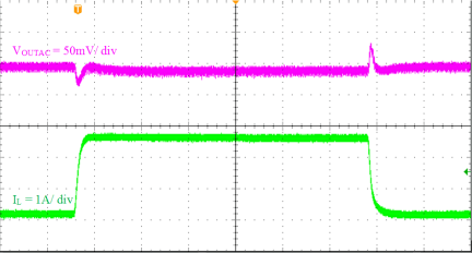 TPS565208 Load_Transient_Response_0p1A_to_2p5A_23_SLVSE72.gif
