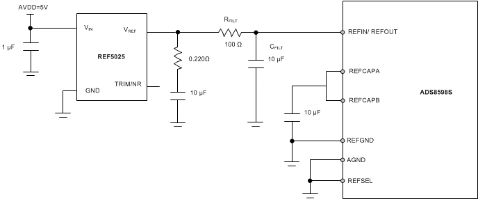 ADS8598S apps_extref_circuit_BAS827.gif