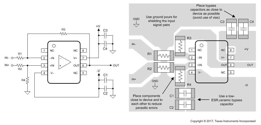 OPA202 OPA2202 OPA4202 LAYOUT_01_SBOS830.gif