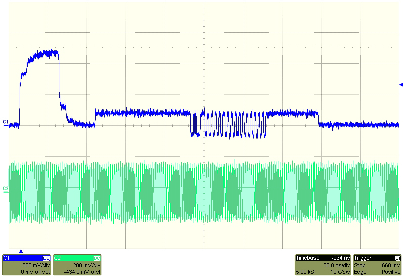 DS90UB953-Q1 CSI-2 の LP モードから HS モードへの遷移