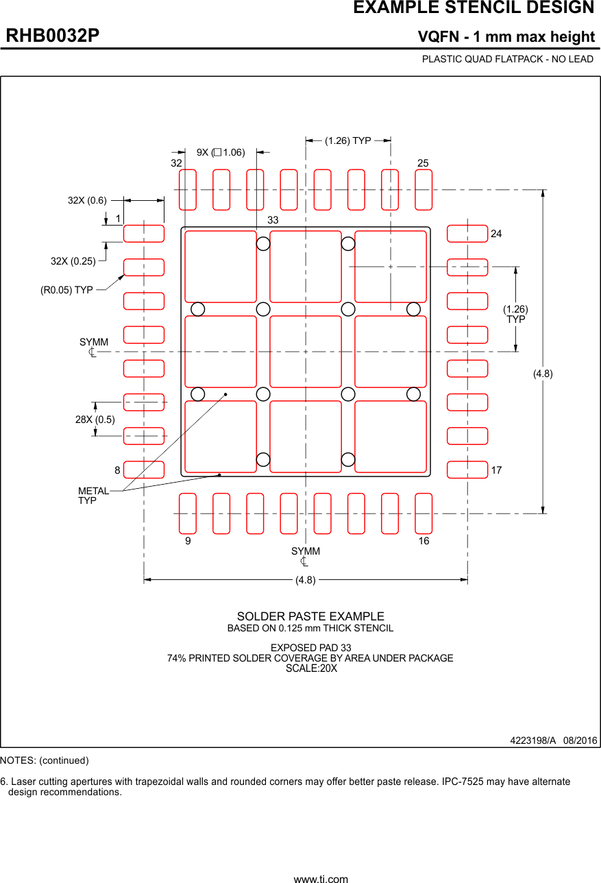 DS90UB953-Q1 