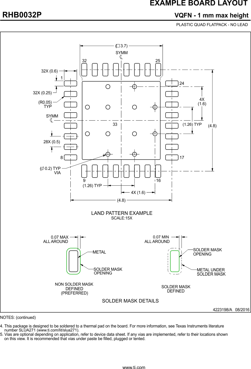 DS90UB953-Q1 