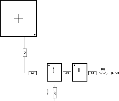 AM3358-EP addr_ctrl_routing_2_single_sprs614.gif