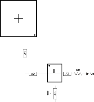 AM3358-EP addr_ctrl_routing_single_sprs614.gif