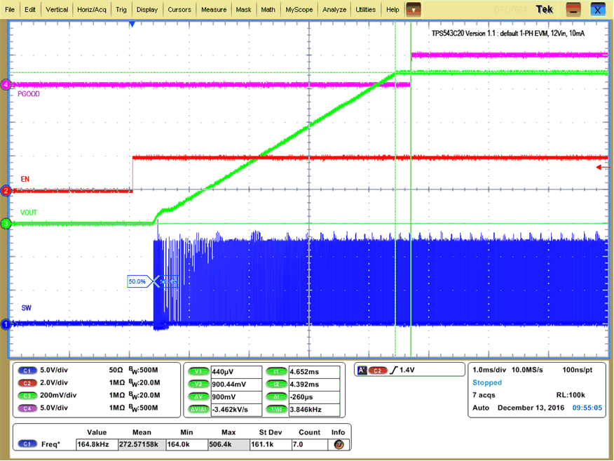 TPS543C20 TPS543C20_UserGuide_Figure_10.gif