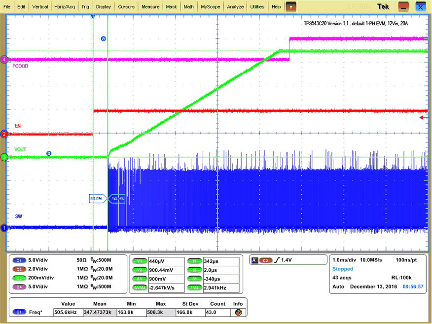 TPS543C20 TPS543C20_UserGuide_Figure_11.gif