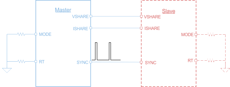 TPS543C20 stackable_master_as_clock_sluscd4.gif