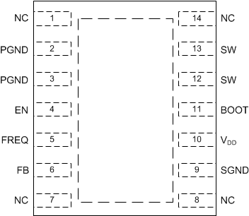 LM2623-Q1 Package_Drawing.gif