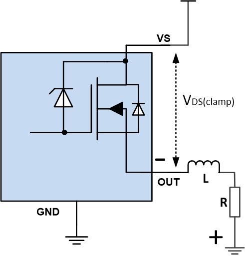 TPS1H000-Q1 Inductive-load-1.gif