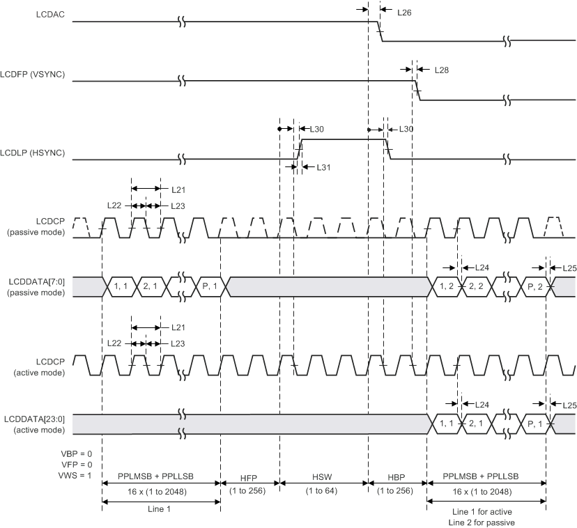 MSP432E411Y lcd_rm_cs_deact.gif