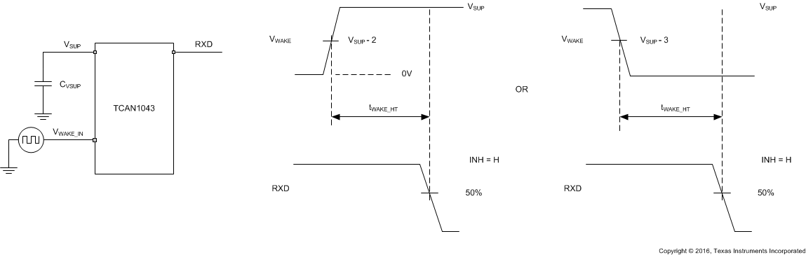 TCAN1043-Q1 TCAN1043H-Q1 TCAN1043HG-Q1 TCAN1043G-Q1 tWAKE_HT While Monitoring RXD Output