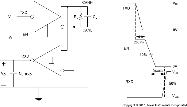 TCAN1043-Q1 TCAN1043H-Q1 TCAN1043HG-Q1 TCAN1043G-Q1 tMODE2 Test Circuit and Measurement, Normal Mode to Silent
                    Mode