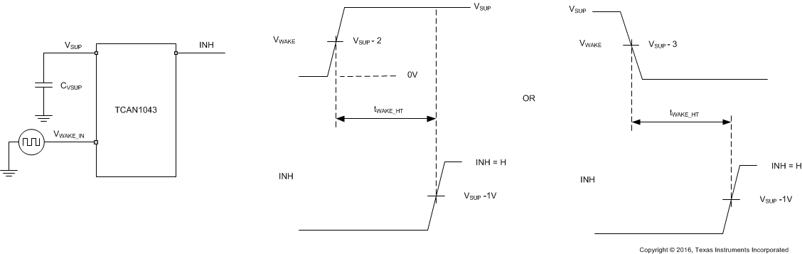 TCAN1043-Q1 TCAN1043H-Q1 TCAN1043HG-Q1 TCAN1043G-Q1 tWAKE_HT While Monitoring INH Output