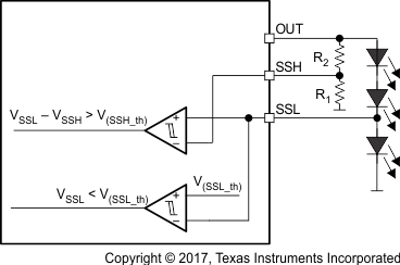 TPS92610-Q1 SingLEDshort_SLDS233.gif