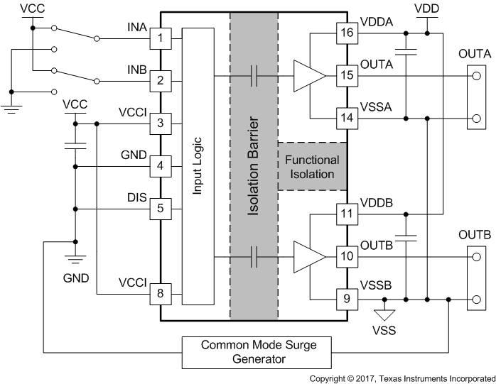 UCC21220 UCC21220A Simplified CMTI Testing Setup