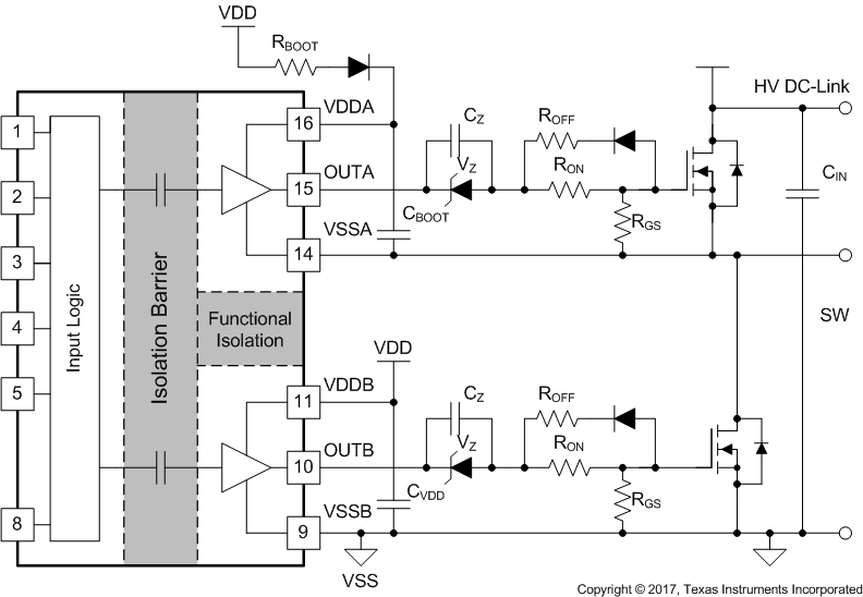 UCC21220 UCC21220A Negative Bias with Single Power Supply and Zener Diode in Gate Drive
                        Path