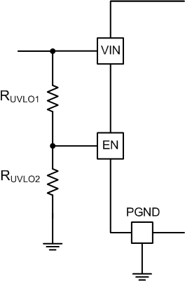 TPSM84824 UVLOresistors.gif