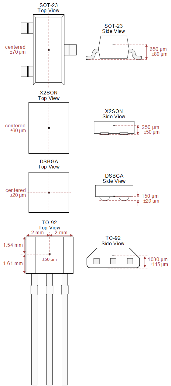 DRV5011 ele1.gif