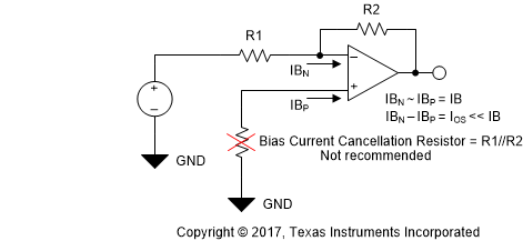 OPA207 OPA207_cancel.gif