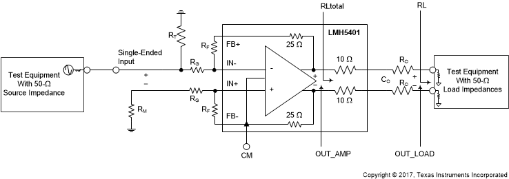 LMH5401-SP 001_SBOS849_REF_NOMENCLATURE.gif