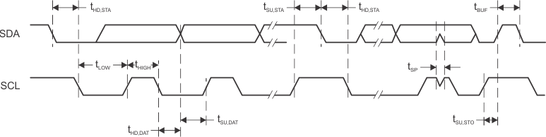 MSP430FR5969-SP slas639-017.gif