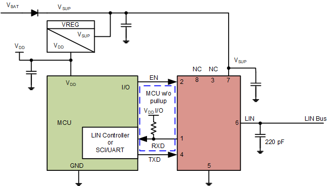TLIN2029-Q1 概略回路図、レスポンダ モード