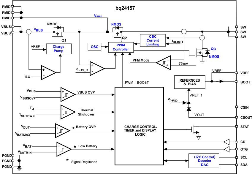 bq24157 fbd_boost_lusb80.gif