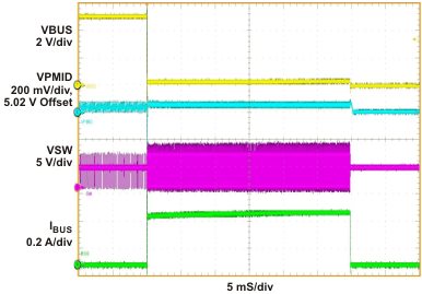 bq24157 ovr1_load_lusa27.gif