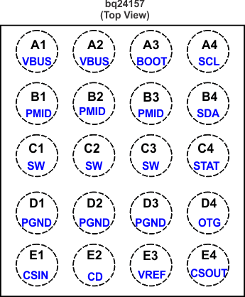 bq24157 pinout_lusb80.gif