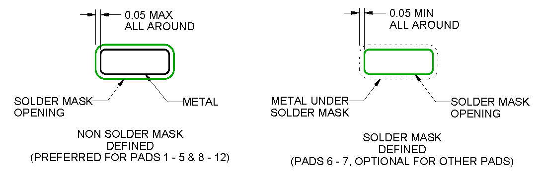 CSD95490Q5MC PCB2.png