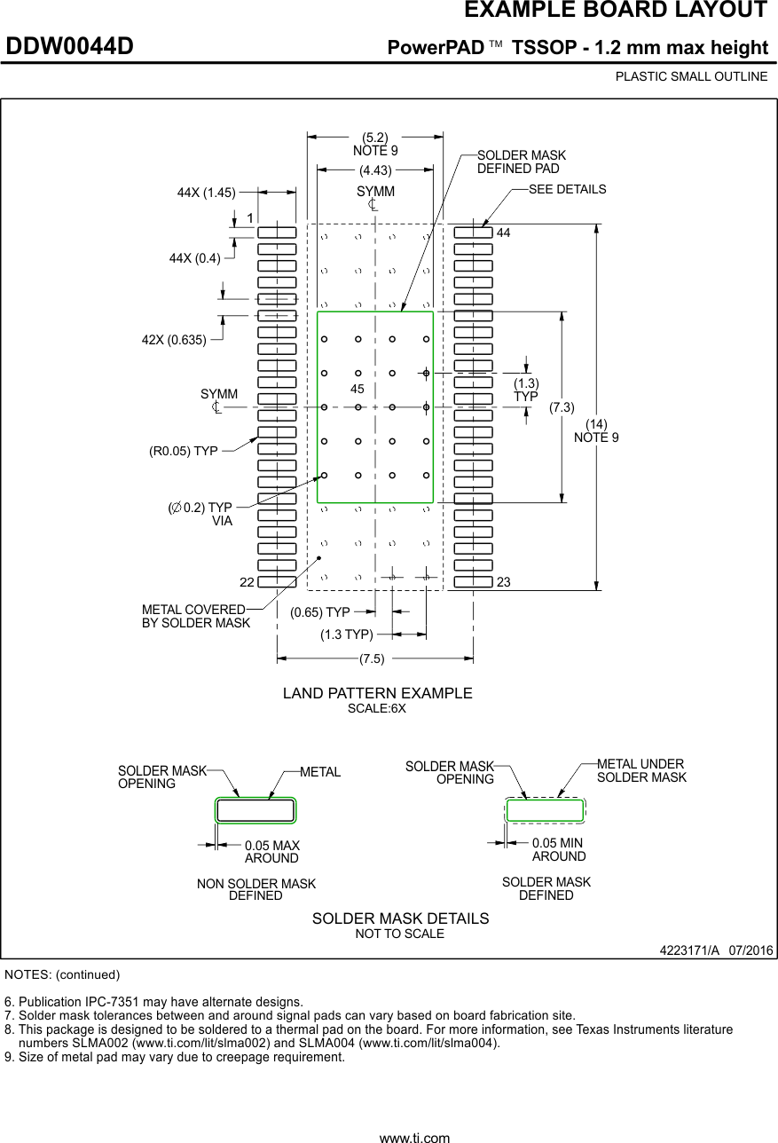 TPA3220 DDW0044D_4223171_Page_02.gif