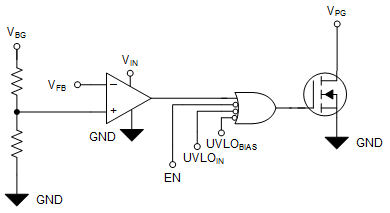 TPS7A53-Q1 ai_pg_circuit_sbvs291.gif