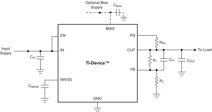 TPS7A53-Q1 tps7a53-adjustable-operation.gif