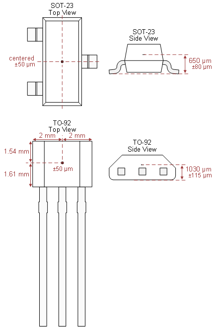 DRV5055-Q1 Hall Element Location