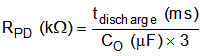 TPS659038-Q1 TPS659039-Q1 tps65916-rpd-equation.gif