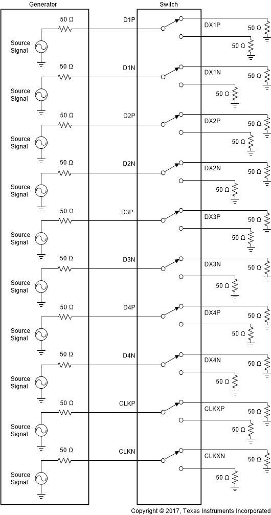 TS5MP646 scds371-t-pd-t-sk-intra-and-t-sk-inter-setup.gif