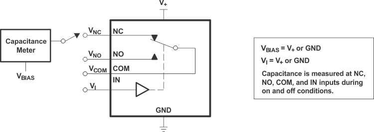 TS5A3159A fig4_cds200.gif