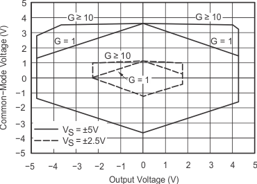 GUID-A7440062-EA47-4620-AA96-77BCD406BCF1-low.gif